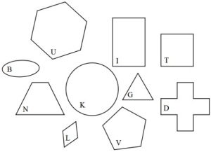 Ellipse B, Sekskant U, Rektangel I, Kvadrat T, Trapes N, Parallellogram L, Sirkel K, Trekant G, Femkant V og mangekant D